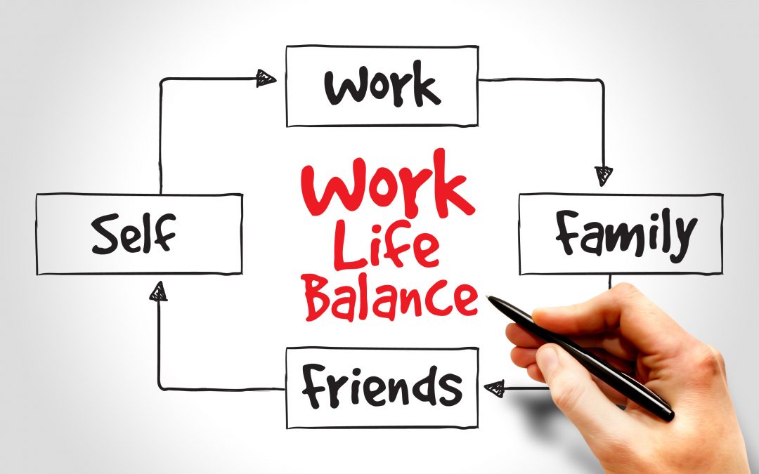 What is work life balance?