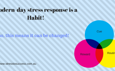 Modern-day stress response is a habit!